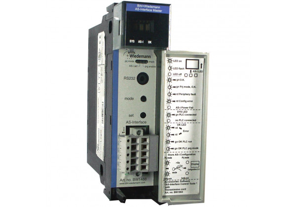 Купить Bihl+Wiedemann BW4724